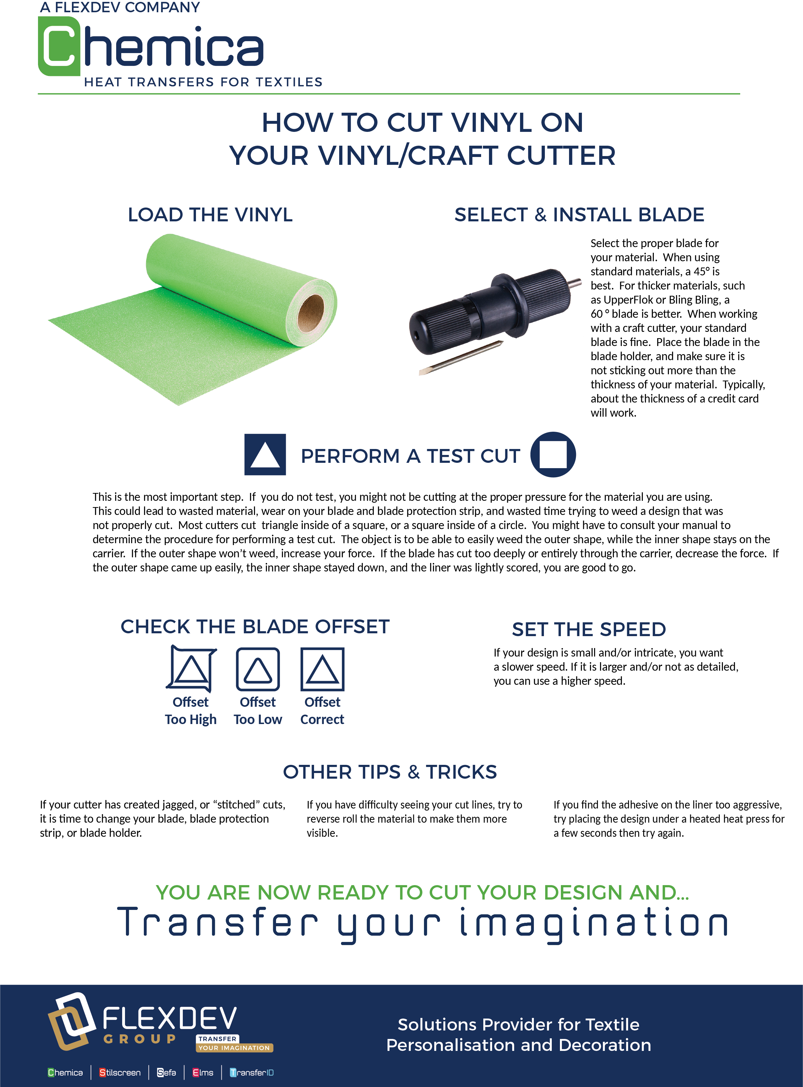 How to Cut Vinyl on Your Vinyl Craft Cutter